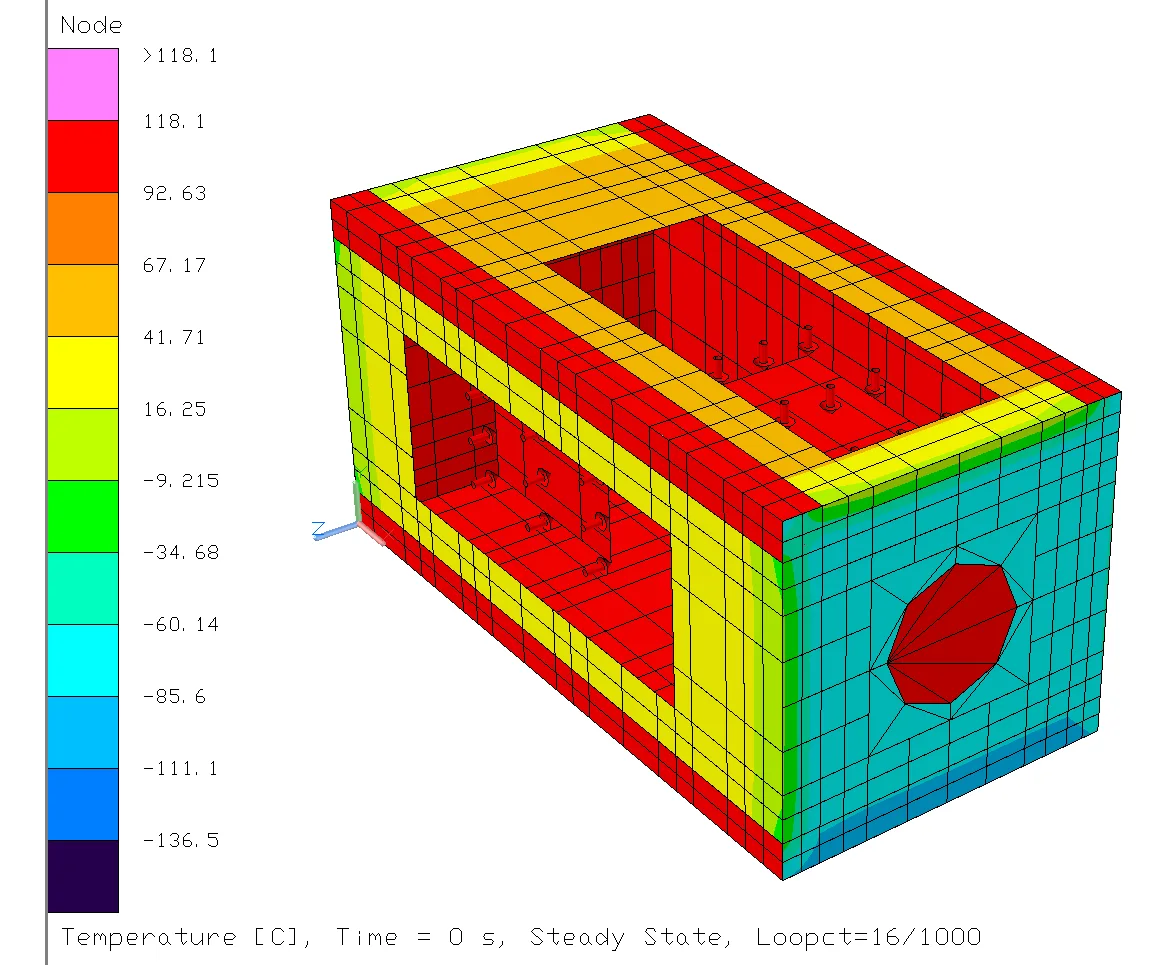 Hot-case thermal analysis with the thermal system — internal electronics at 118 °C