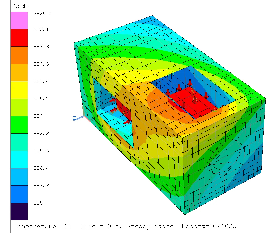Hot-case thermal analysis before the solution — internal electronics above 230 °C