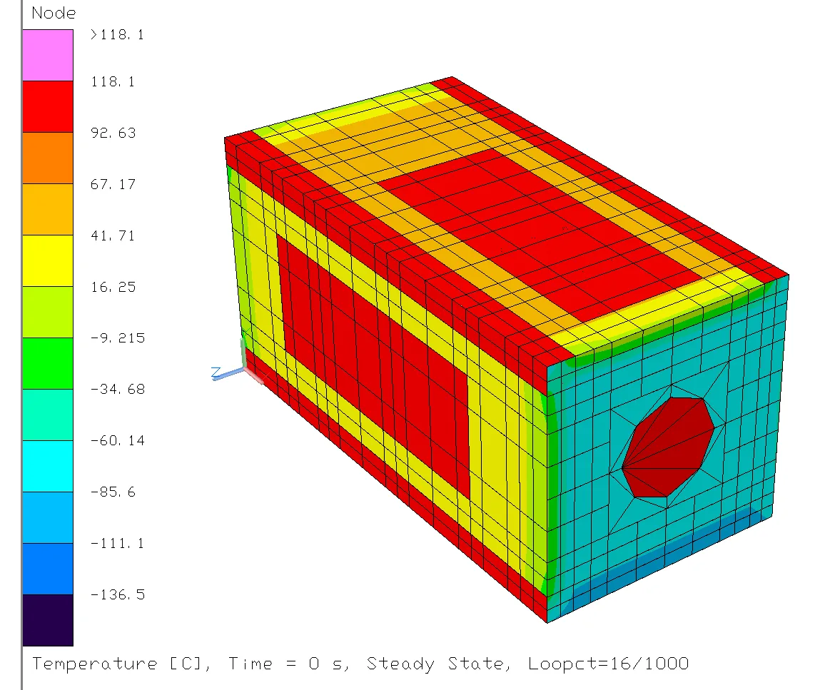 Hot-case analysis showing the MLI blankets and silver-Teflon radiators against the aluminum body