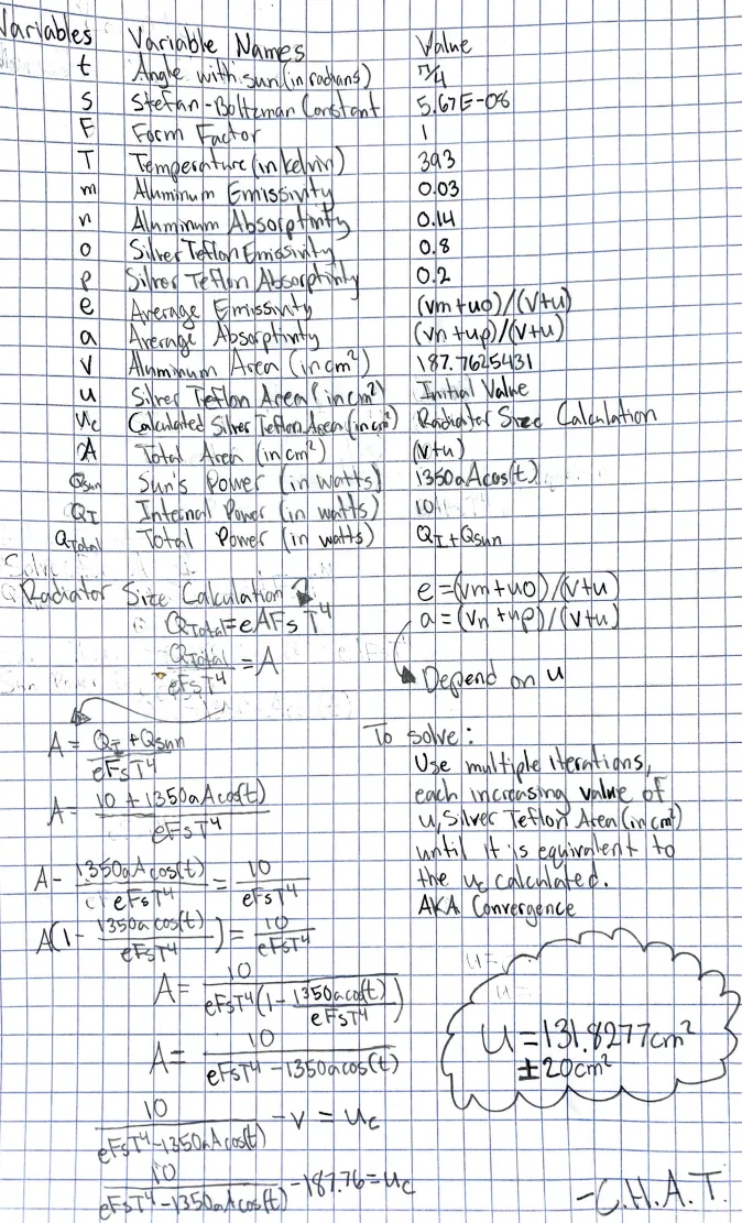 The original hand-written Stefan-Boltzmann derivation for the radiator area